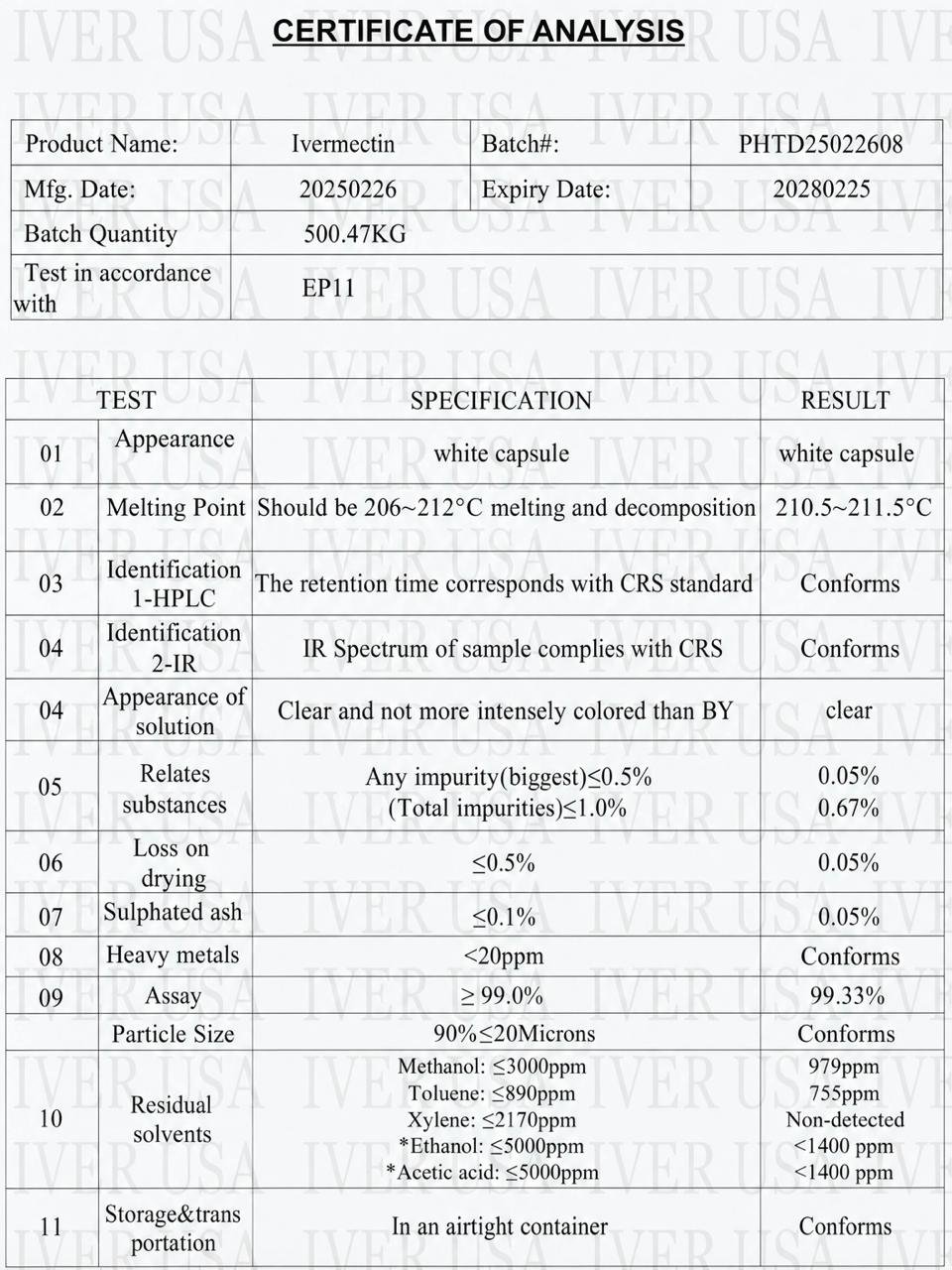 Certificate of Analysis